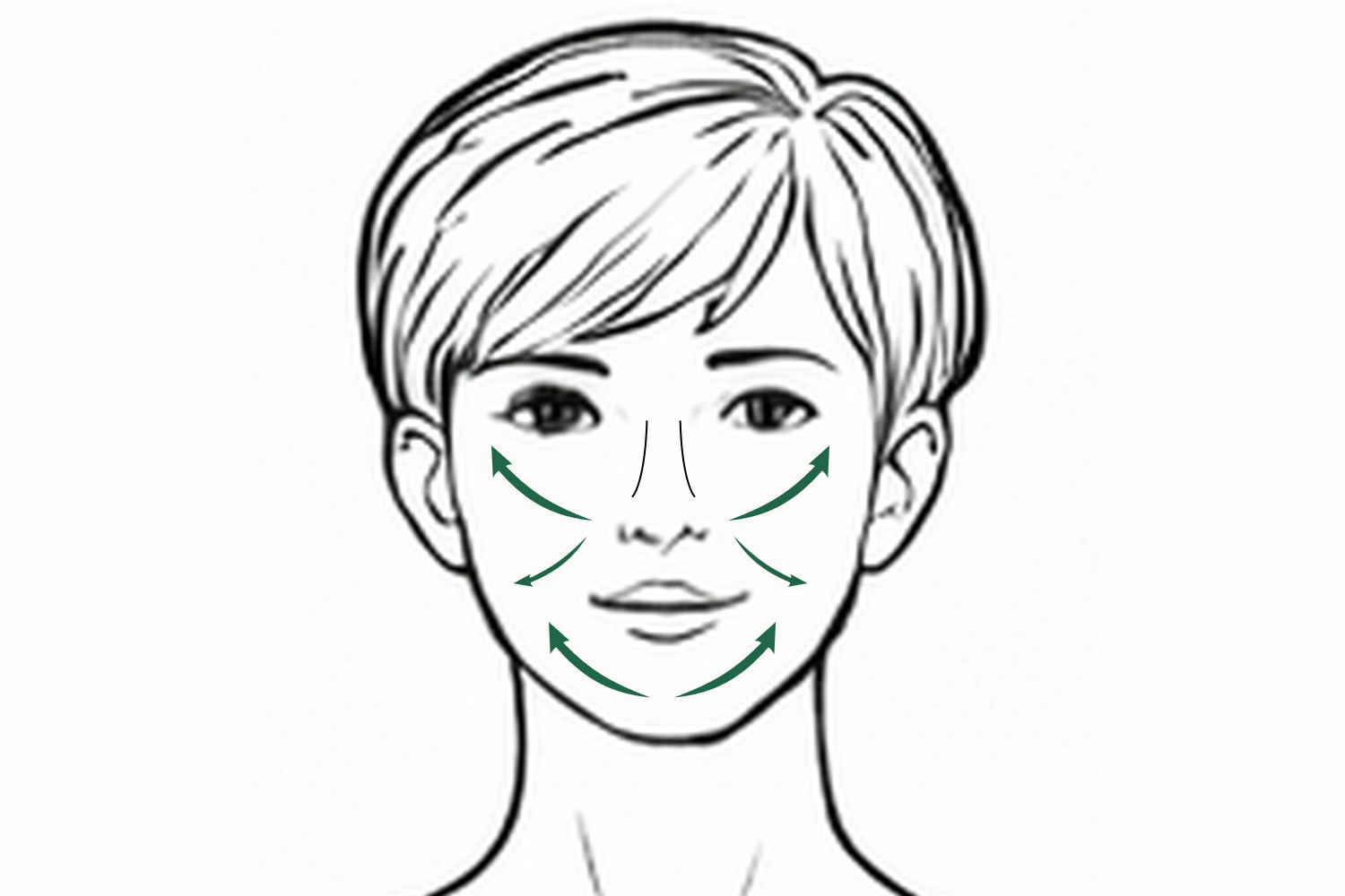 Illustration showing outward strokes from nose across the cheeks and around the lips toward the ears