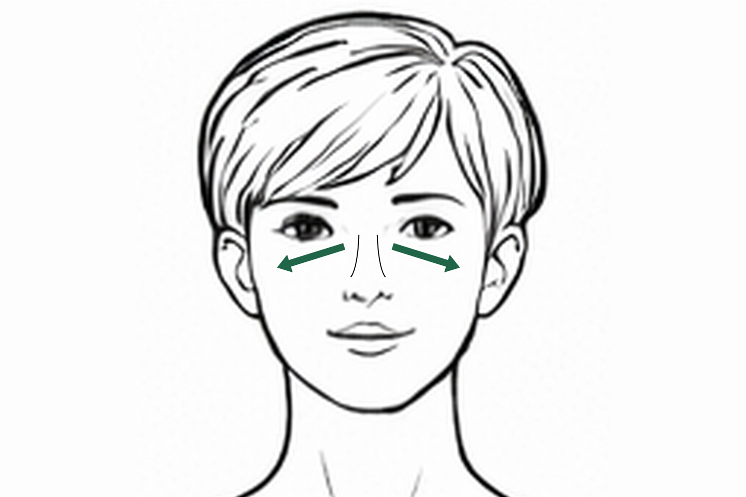 Illustration showing outward strokes at nose-bridge level toward the ears
