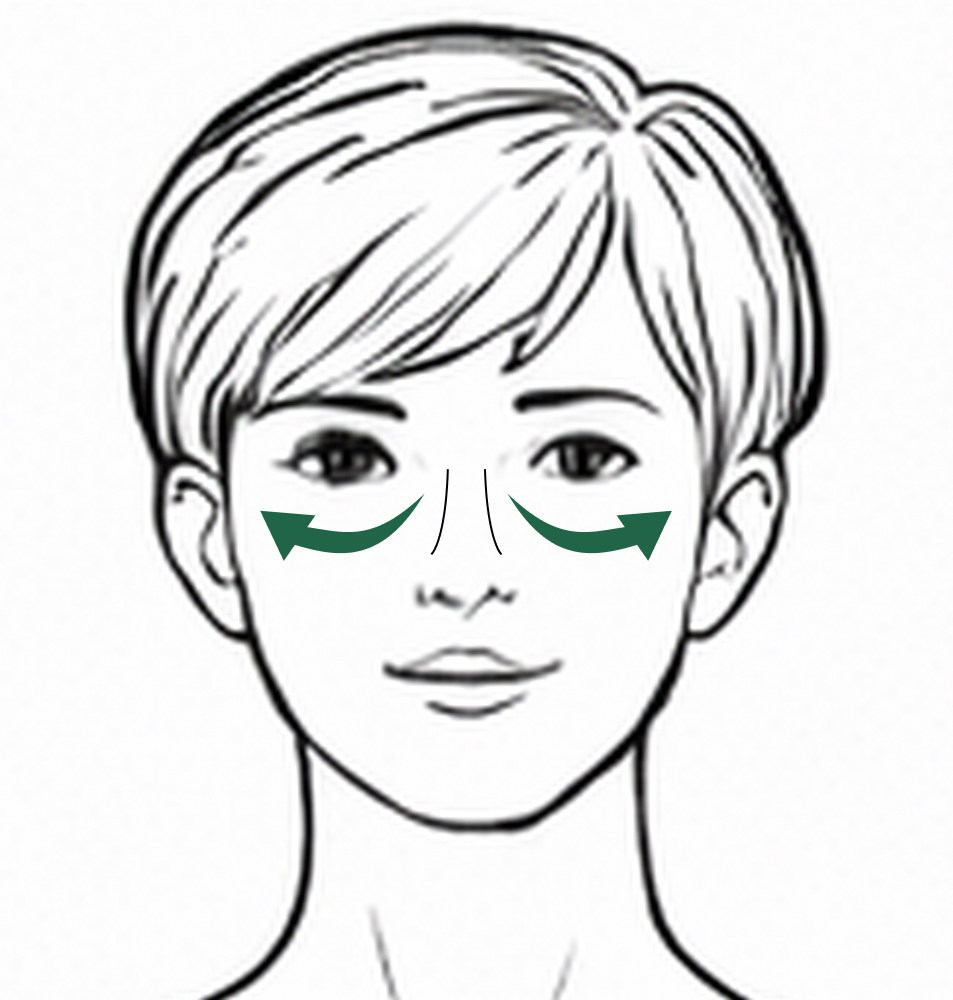 Illustration showing gentle outward strokes beneath the eyes toward the ears